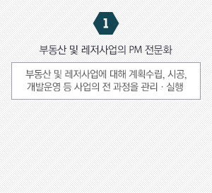 1. 부동산 및 레저사업의 PM전문화