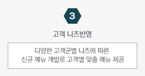 3. 고객 니즈반영