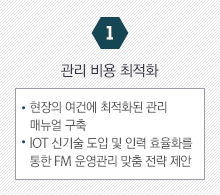 1. 관리 비용 최적화 - 현장의 여건에 최적화된 관리 매뉴얼 구축, IOT 신기술 도입 및 인력 효율화를 통한 FM 운영관리 맞춤 전략 제안